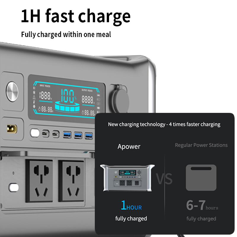 1800W Portable Power Station P - đánh giá và giá Lifepo4 Battery Pack