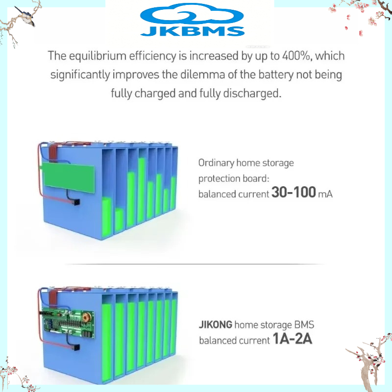 JIKONG JKBMS V19 Inverter BMS  - đánh giá và giá Smart Bms