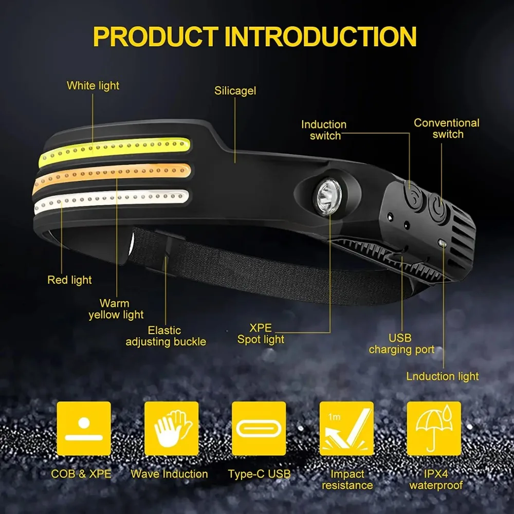 Rechargeable COB LED Induction - đánh giá và giá Renewable Energy Battery