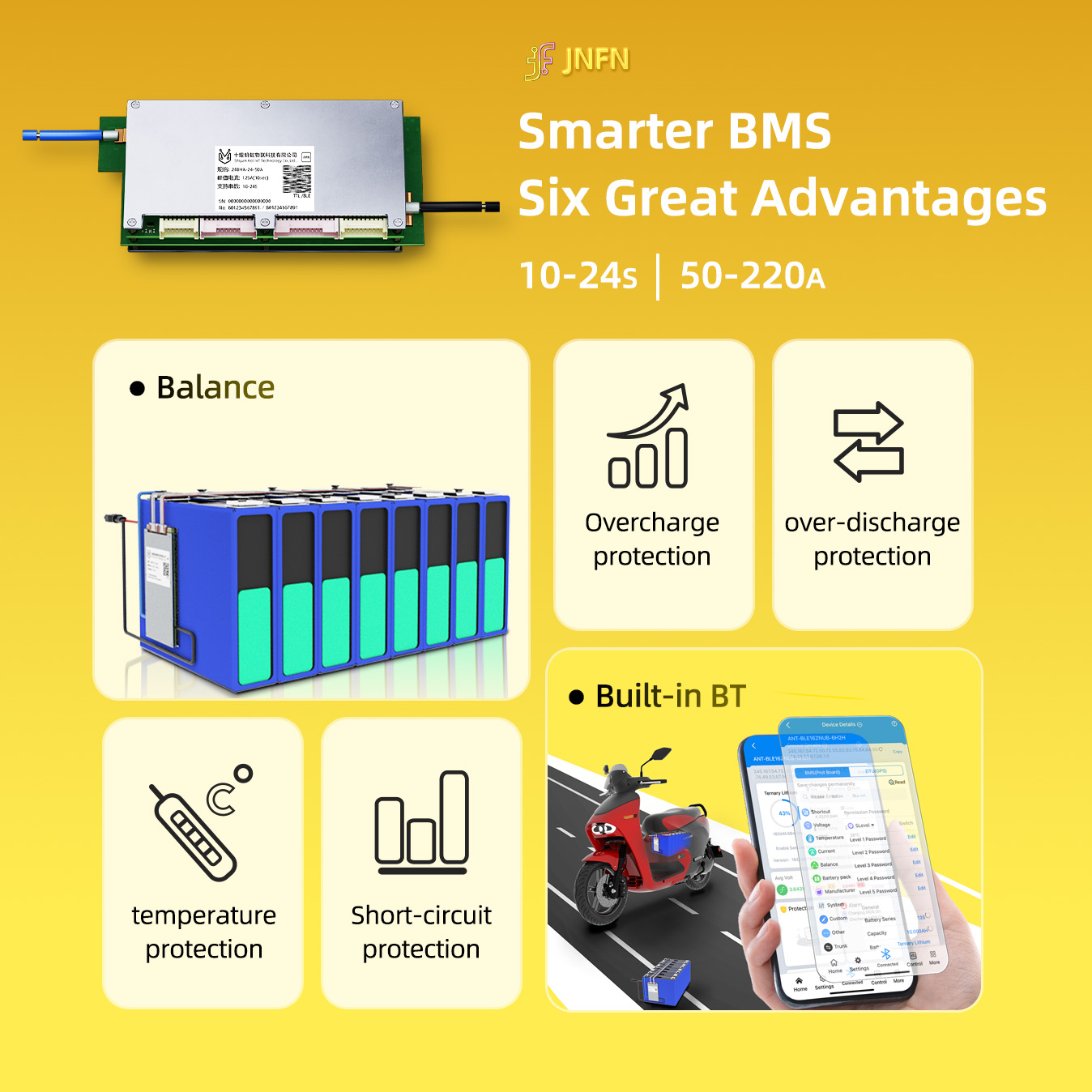 Ant BMS Smart 10S to 24S 550A  - đánh giá và giá Smart Bms