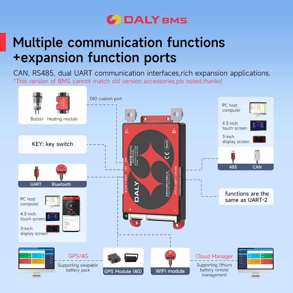 Daly Smart BMS 4S Lifepo4 12V  - đánh giá và giá Smart Bms