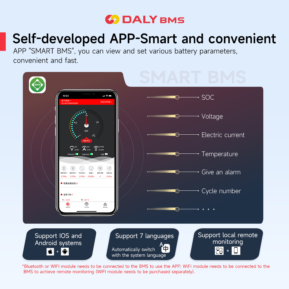 Daly Smart BMS 4S Lifepo4 12V  - đánh giá và giá Smart Bms