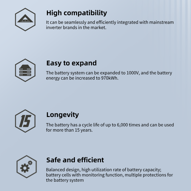 Solar Energy Storage High Volt - đánh giá và giá Lifepo4 Battery Pack