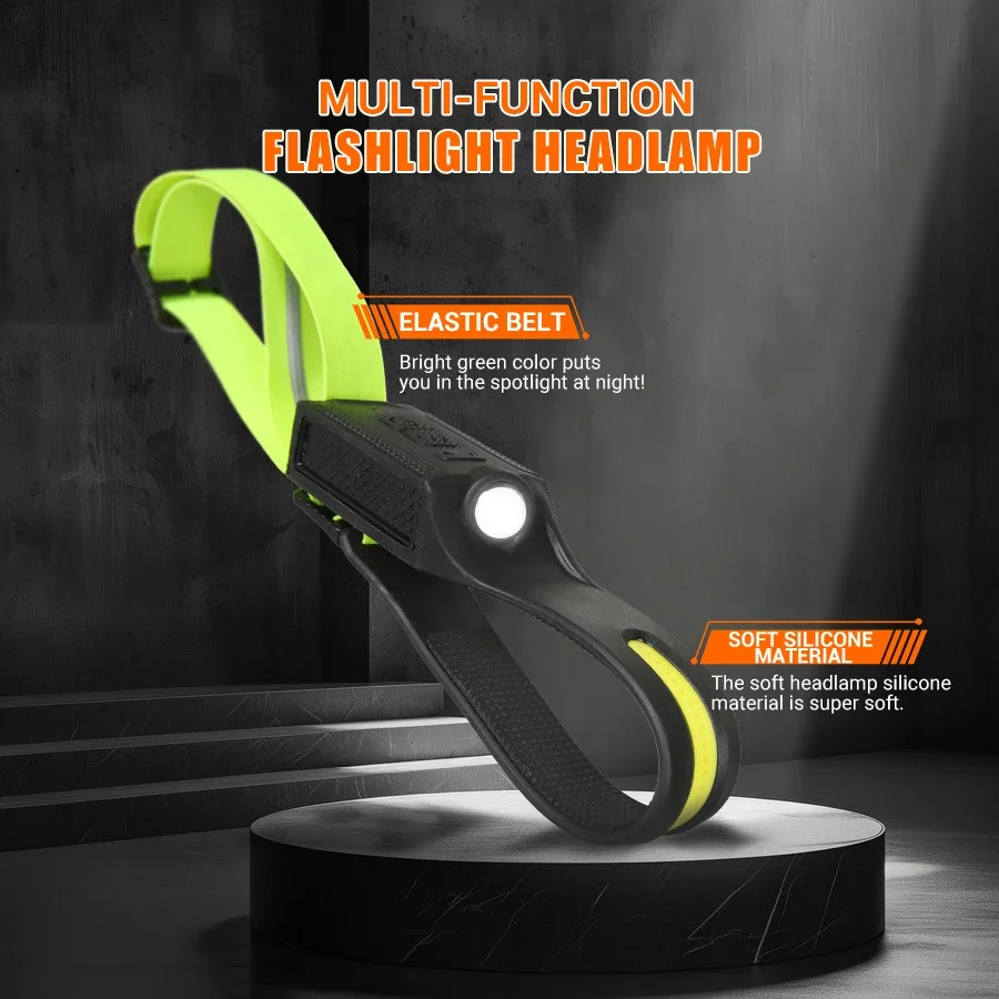 LED Headlamp USB Rechargeable  - đánh giá và giá Renewable Energy Battery
