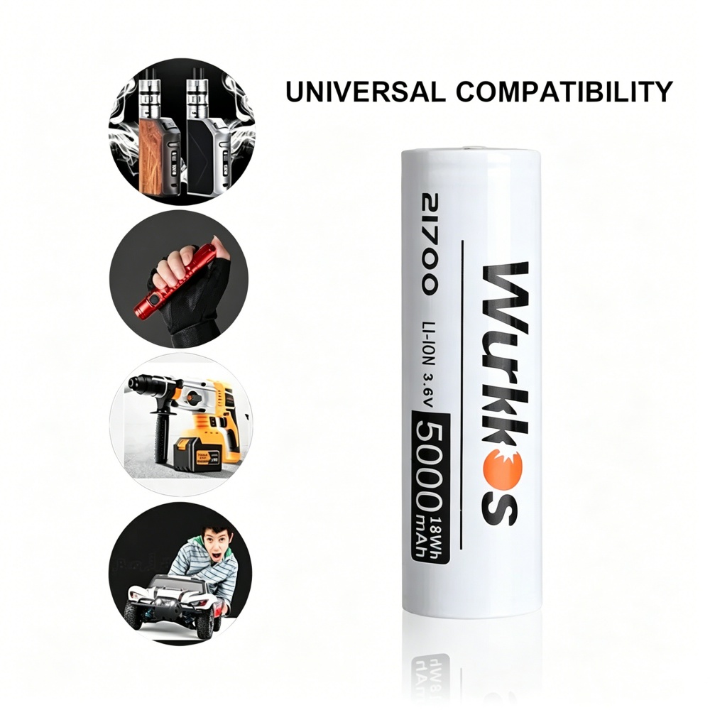 Wurkkos 21700 5000mAh Recharge - đánh giá và giá Renewable Energy Battery