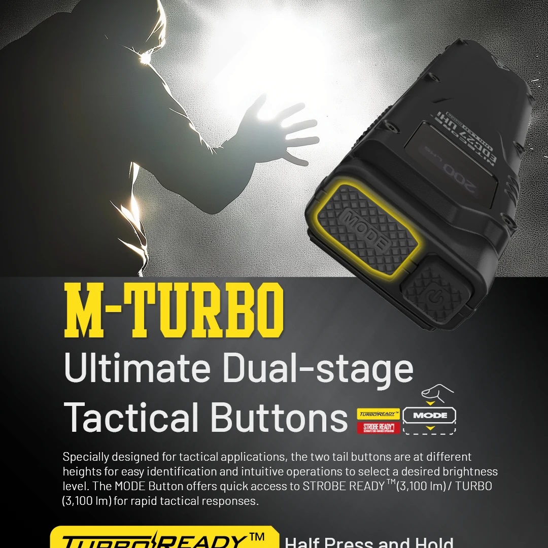 Convoy UHi Tactical EDC Flashl - đánh giá và giá Renewable Energy Battery