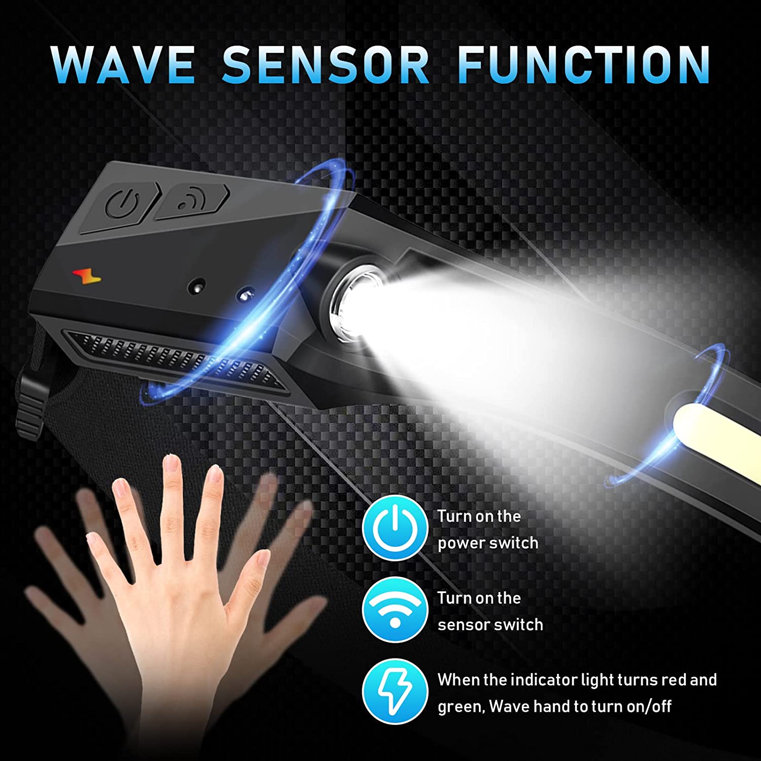 Sensor Headlamp LED Head Flash - đánh giá và giá Renewable Energy Battery