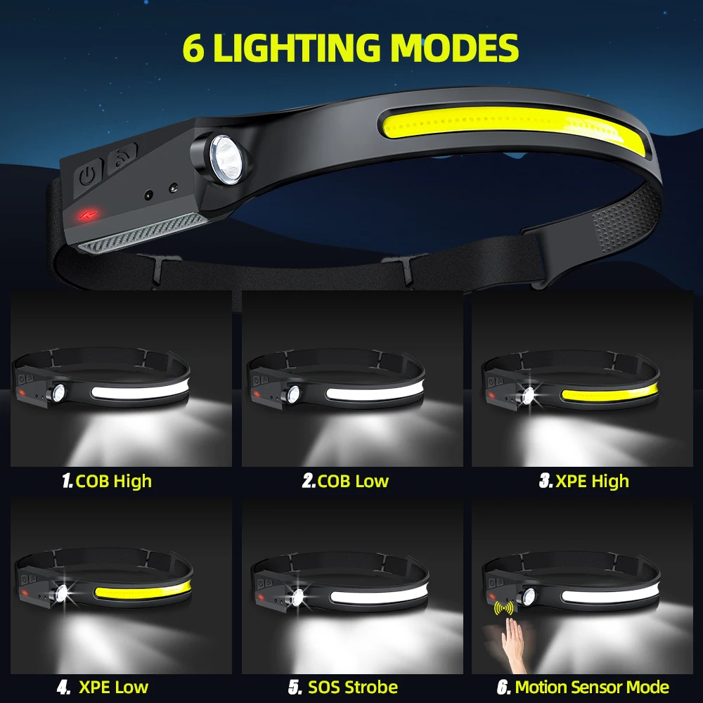 Sensor Headlamp LED Head Flash - đánh giá và giá Renewable Energy Battery
