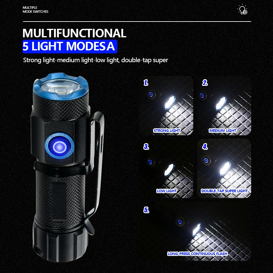 20W Super Bright P50 LED Flash - đánh giá và giá Renewable Energy Battery