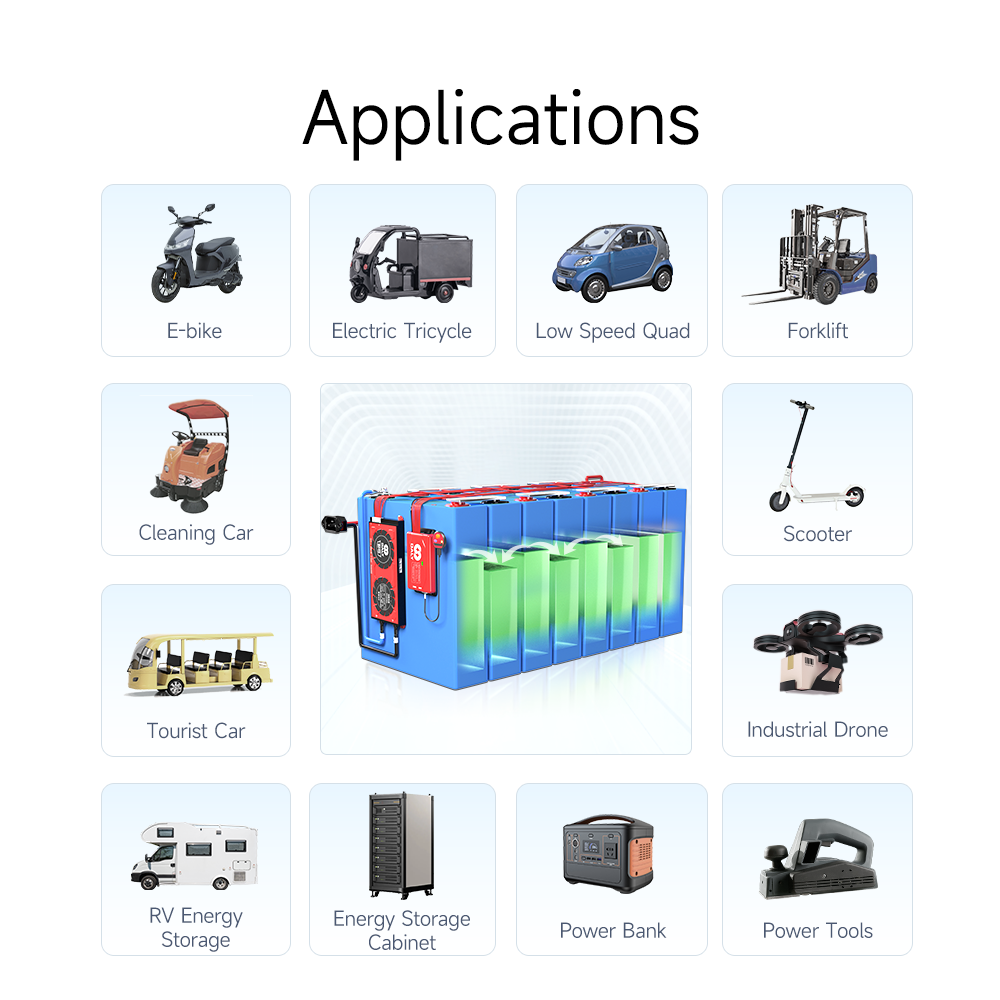 Daly 1A Active Equalizer Balan - đánh giá và giá Smart Bms
